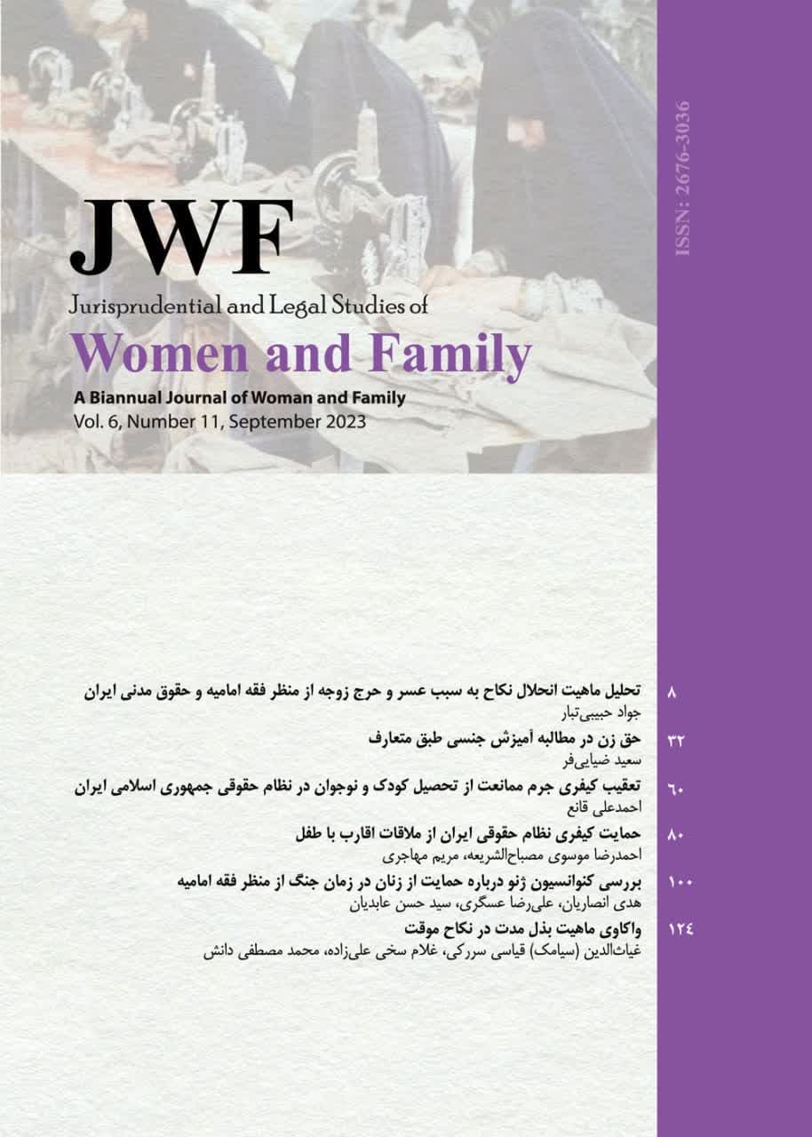 Jurisprudential - legal studies of woman and family, Issue 11